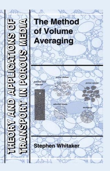 S. Whitaker · The Method of Volume Averaging - Theory and Applications of Transport in Porous Media (Pocketbok) [Softcover reprint of hardcover 1st ed. 1999 edition] (2010)