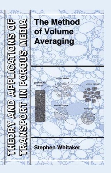 The Method of Volume Averaging - Theory and Applications of Transport in Porous Media - S. Whitaker - Books - Springer - 9789048151424 - December 4, 2010