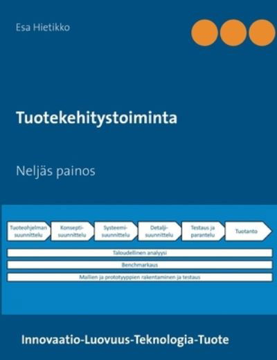 Cover for Esa Hietikko · Tuotekehitystoiminta (Paperback Book) (2021)