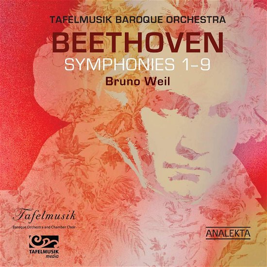 Cover for Beethoven Ludwig Van · Symphonies 1 - 9 (CD) (2017)