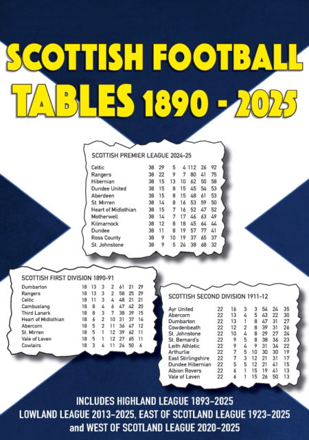 Cover for Michael Robinson · Scottish Football Tables 1890-2025 (Paperback Book) (2025)