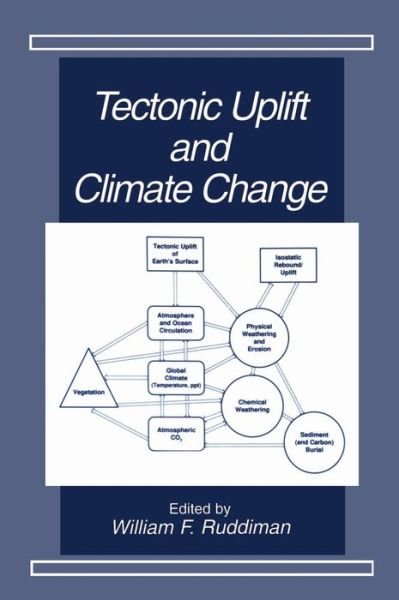 Cover for W F Ruddiman · Tectonic Uplift and Climate Change (Hardcover Book) [1997 edition] (1997)