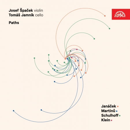 Cover for Josef Spacek - Violin / Tomas Jamnik - Cello · Paths (CD) (2022)
