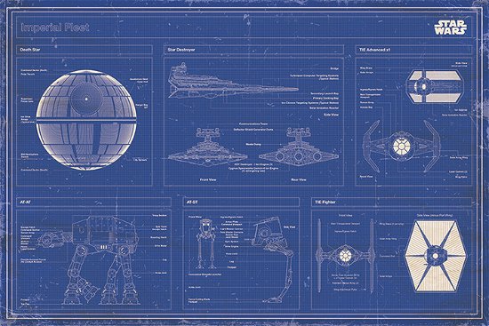 Cover for Pyramid · Star Wars: Imperial Fleet Blueprint (Poster 61X91,5 Cm) (MERCH) (2021)
