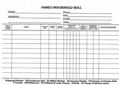 Family Household Roll Card (Pkg of 100) - Abingdon Press - Books - Abingdon Press - 9780687359431 - 2005