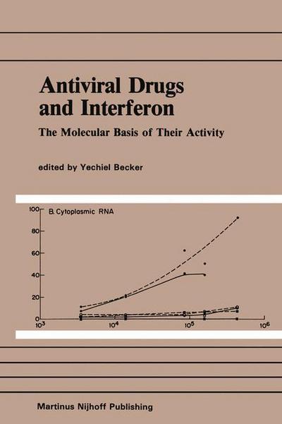 Cover for Henk Becker · Antiviral Drugs and Interferon: The Molecular Basis of Their Activity: The Molecular Basis of Their Activity - Developments in Molecular Virology (Hardcover Book) [1984 edition] (1984)
