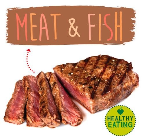 Cover for Gemma McMullen · Meat and Fish - Healthy Eating (Hardcover bog) (2015)