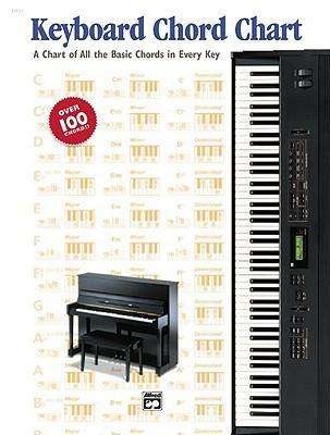 Cover for Palmer, Manus &amp; Leth · Keyboard Chord Chart (Buch) (1999)