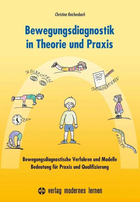 Cover for Reichenbach · Bewegungsdiagnostik in Theo (Book)