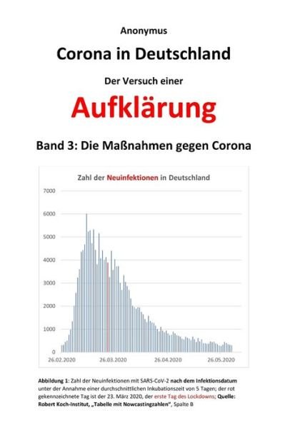 Cover for Anonymus · Corona in Deutschland - Der Versuch einer Aufklarung: Band 3: Die Manahmen gegen Corona - Corona in Deutschland - Der Versuch einer Aufklarung (Paperback Bog) (2021)