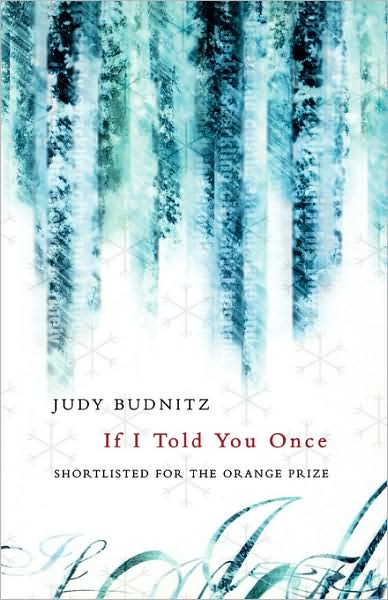 Cover for Judy Budnitz · If I Told You Once (Paperback Book) (2008)