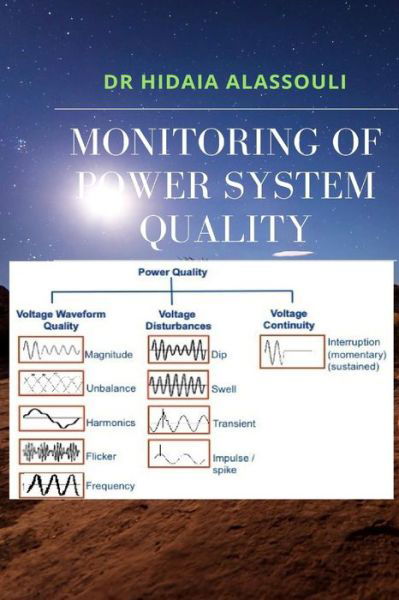 Cover for Dr Hidaia Mahmood Alassouli · Monitoring of Power System Quality (Paperback Book) (2018)