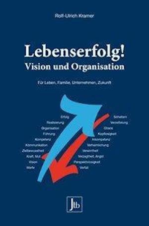 Cover for Kramer · Lebenserfolg! (Buch)