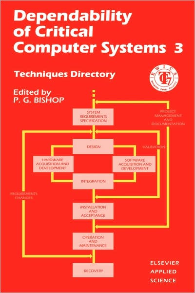 Cover for P G Bishop · Dependability of Critical Computer Systems (Hardcover Book) [1991 edition] (1990)