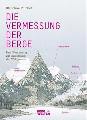 Cover for Blandine Pluchet · Die Vermessung der Berge: Eine Wanderung zur Entdeckung der Weltgesetze (Book) (2023)