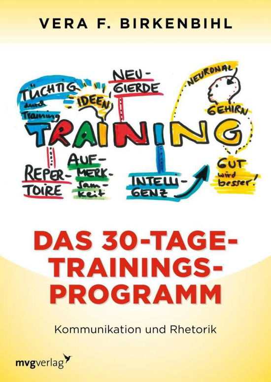 Cover for Birkenbihl · Das 30-Tage-Trainings-Progra (Book)