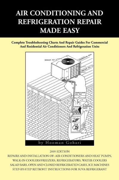 Cover for Hooman Gohari · Air Conditioning and Refrigeration Repair Made Easy (Paperback Book) (2010)