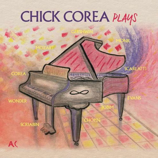 Plays - Chick Corea - Música - CONCORD JAZZ - 0888072171442 - 18 de setembro de 2020