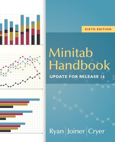 Cover for Cryer, Jonathan (University of Iowa) · MINITAB (R) Handbook: Update for Release 16 (Paperback Book) (2012)