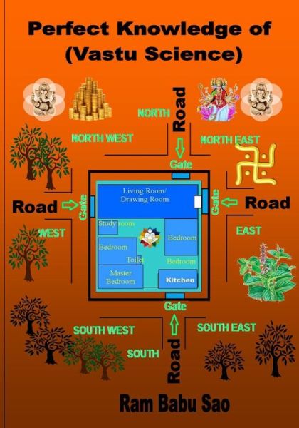 Cover for Ram Babu Sao · Perfect Knowledge of (Vastu Science) (Paperback Book) (2020)