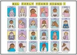 Cover for Cath Smith · Let's Sign BSL Early Years &amp; Baby Signs: Poster / Mats A3 Set of 2 (British Sign Language) - Let's Sign (Plakat) (2004)