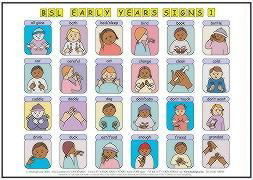 Cover for Cath Smith · Let's Sign BSL Early Years &amp; Baby Signs: Poster / Mats A3 Set of 2 (British Sign Language) - Let's Sign (Poster) (2004)