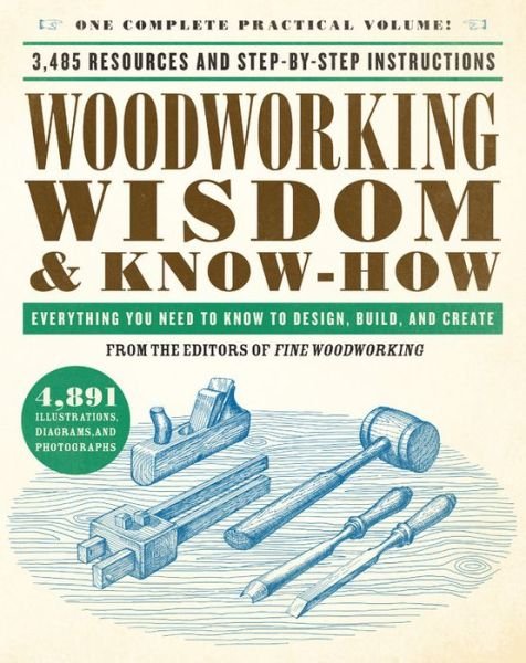 Cover for Editors of Fine Woodworking · Woodworking Wisdom &amp; Know-How: Everything You Need to Know to Design, Build, and Create (Paperback Book) (2018)