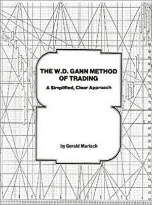 Cover for Hima Reddy · Trading Methodologies of W.D. Gann, The (Paperback) (Paperback Book) (2018)