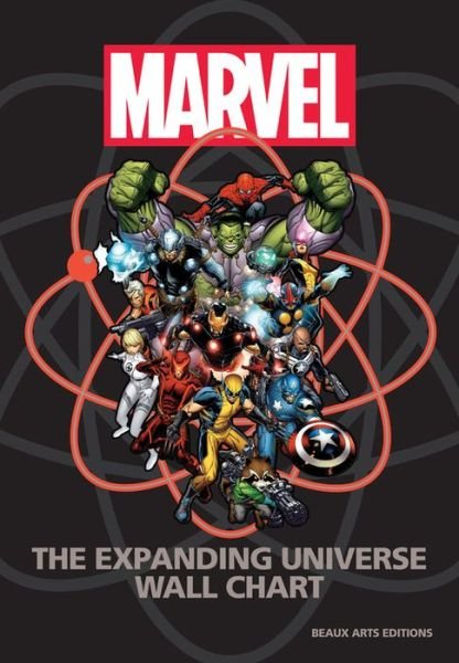Cover for Michael Mallory · Marvel: The Expanding Universe Wall Chart (Innbunden bok) (2017)