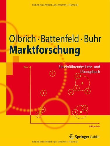 Rainer Olbrich · Marktforschung: Ein Einfuhrendes Lehr- Und UEbungsbuch - Springer-Lehrbuch (Pocketbok) [2012 edition] (2012)
