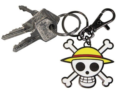 Cover for Abystyle · ONE PIECE - Metal Keychain - SKULL LUFFY (MERCH) (2019)
