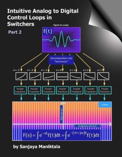 Cover for Sanjaya Maniktala · Intuitive Analog to Digital Control Loops in Switchers (Paperback Book) (2015)