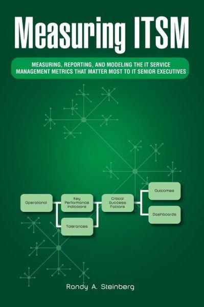 Randy A. Steinberg · Measuring Itsm: Measuring, Reporting, and Modeling the It Service Management Metrics That Matter Most to It Senior Executives (Paperback Book) (2013)