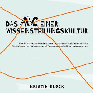 Cover for Kristin Block · Das ABC einer Wissensteilungskultur (Hardcover Book) (2022)