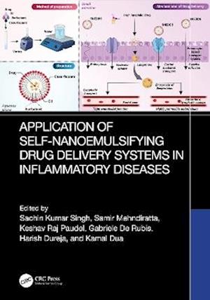 Cover for Application of Self-Nanoemulsifying Drug Delivery Systems in Inflammatory Diseases (Hardcover Book) (2025)