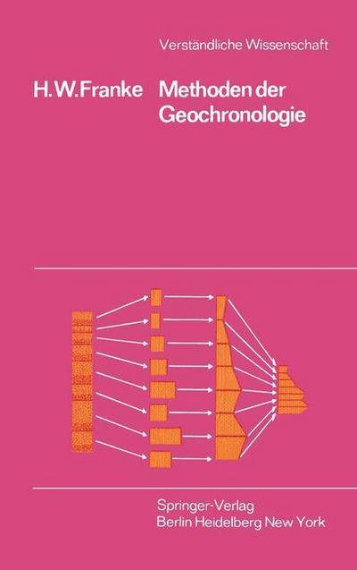 Cover for H W Franke · Methoden Der Geochronologie: Die Suche Nach Den Daten Der Erdgeschichte - Verstandliche Wissenschaft (Taschenbuch) [German edition] (1969)