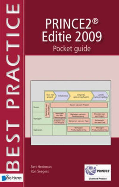 Cover for Bert Hedeman · Prince2 - Pocket Guide - Best Practice Series (Paperback Book) (2009)