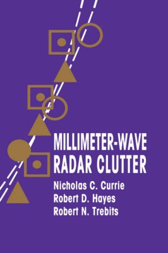 Cover for Nicholas C. Currie · Millimeter-Wave Radar Clutter - Radar Library (Hardcover Book) (1992)