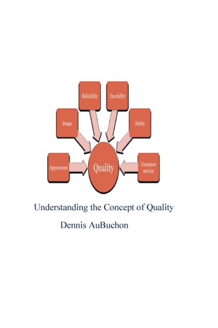 Aubuchon · Understanding The Concept of Quality (Taschenbuch) (2024)