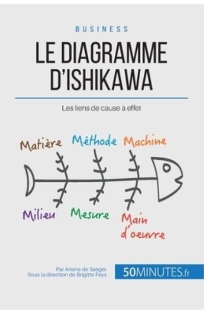 Cover for Ariane de Saeger · Le diagramme d'Ishikawa (Paperback Book) (2021)