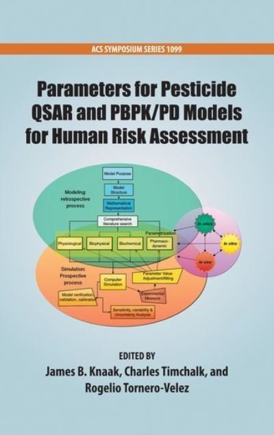 Cover for Knaak · Parameters for Pesticide QSAR and PBPK/PD Models for Human Risk Assessment - ACS Symposium Series (Hardcover Book) (2013)