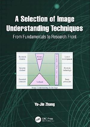 Cover for Yu-Jin Zhang · A Selection of Image Understanding Techniques: From Fundamentals to Research Front (Hardcover Book) (2023)