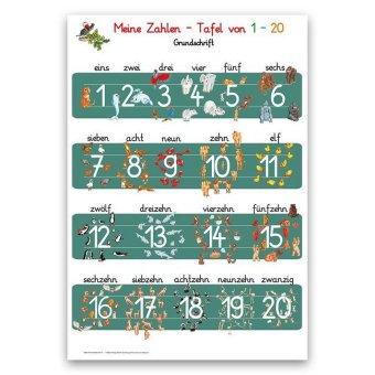 Cover for Momm · Meine Zahlen-Tafel von 1-20 DIN A3 (Book)