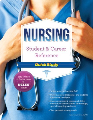 Cover for Inc. Barcharts · Nursing Student &amp; Career Reference Quickstudy (Paperback Book) (2013)