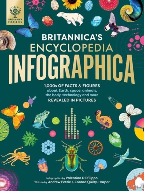 Britannica's Encyclopedia Infographica: 1,000s of Facts & Figures-about Earth, space, animals, the body, technology & more-Revealed in Pictures - Valentina D'Efilippo - Książki - What on Earth Publishing Ltd - 9781913750459 - 21 września 2023