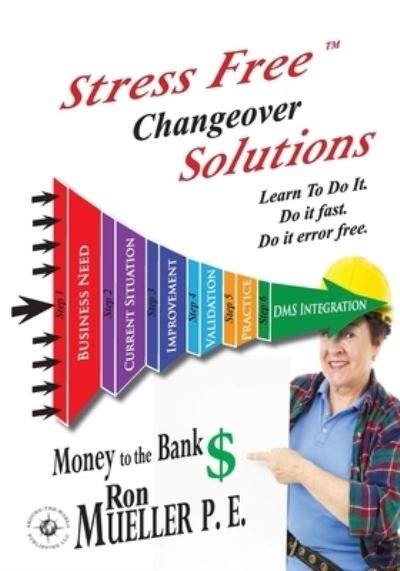 Stress FreeTM Changeover Solutions - Ron Mueller - Książki - Around the World Publishing LLC - 9781682232460 - 30 października 2021