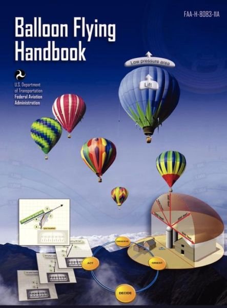 Balloon Flying Handbook: Faa-h-8083-11a (Revised) - Flight Standards Service - Books - Books Express Publishing - 9781782660460 - September 30, 2012