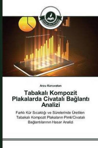 Cover for Koruvatan Arzu · Tabakal Kompozit Plakalarda Civatal Ba Lant Analizi (Paperback Book) (2015)