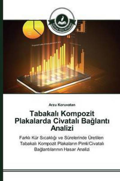 Cover for Koruvatan Arzu · Tabakal Kompozit Plakalarda Civatal Ba Lant Analizi (Taschenbuch) (2015)