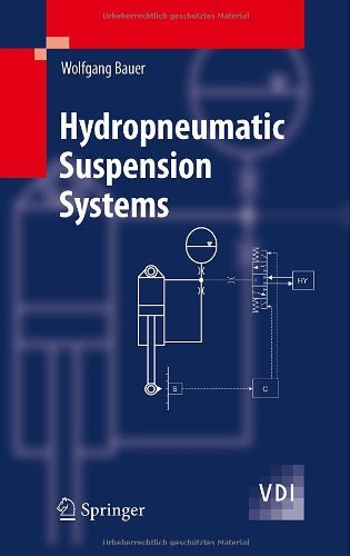 Cover for Wolfgang Bauer · Hydropneumatic Suspension Systems (Hardcover Book) [2011 edition] (2010)